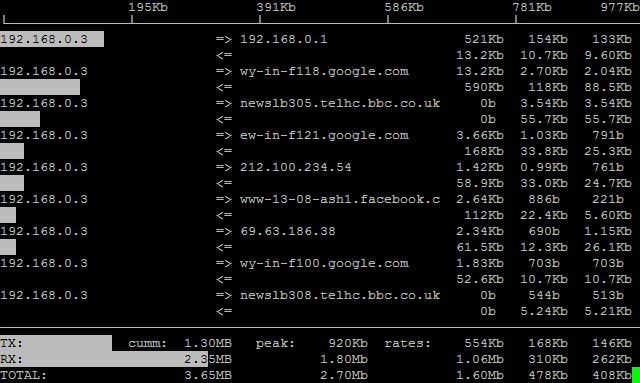 iftop Server Monitor image 2